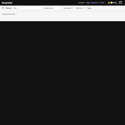Name Suggestion Index - brands/