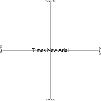Times New Arial