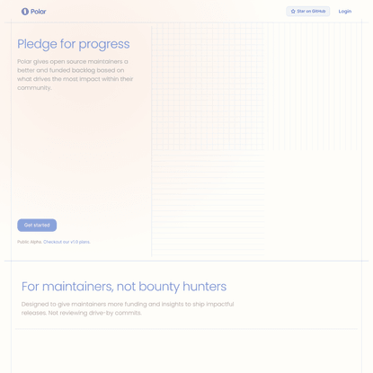 Polar – Pledge for progress
