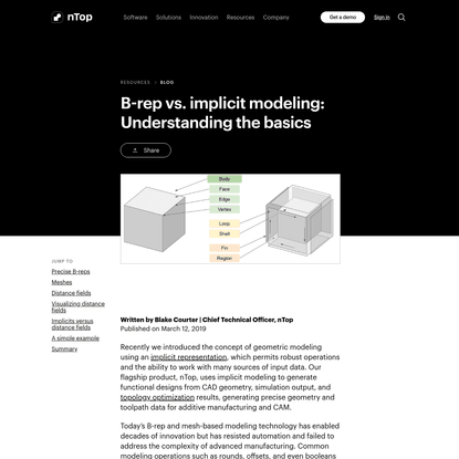 B-rep vs. implicit modeling: Understanding the basics | nTop