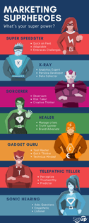 marketing-superheros-agencysparks-infographic.jpg
