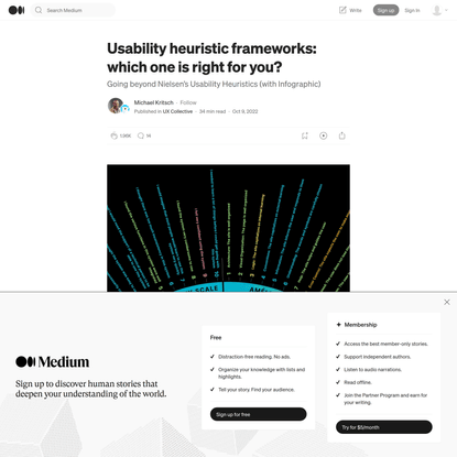 Usability heuristic frameworks: which one is right for you?