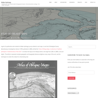 Atlas of Oblique Maps