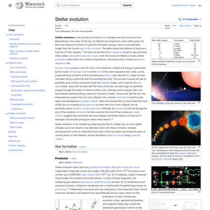 Stellar evolution - Wikipedia