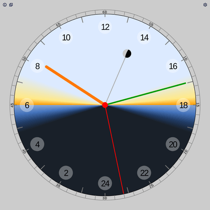 Sun Clock