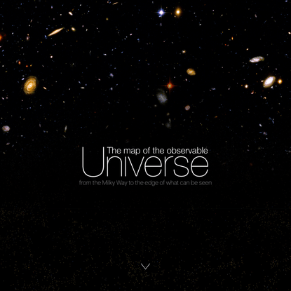 The Map of the Universe