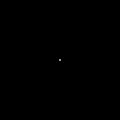Opal C1 — The first professional camera