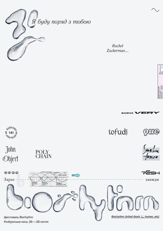 liquid signature — Are.na