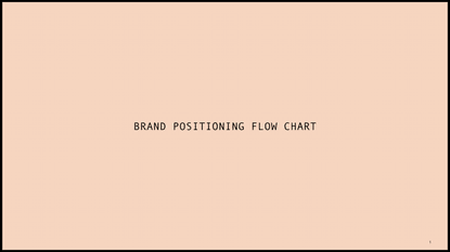 brand-positioning-flowchart.pdf