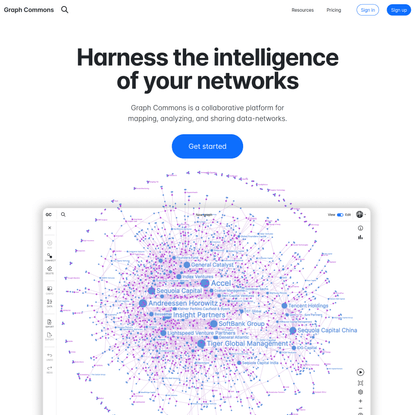 Graph Commons – Harness the intelligence of your networks