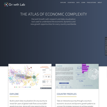 The Atlas of Economic Complexity by @HarvardGrwthLab