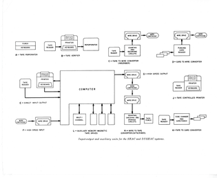 2560px-seaccomputer_011.jpg