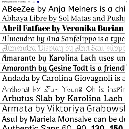 ⚧ LIBRE FONTS BY WOMXN