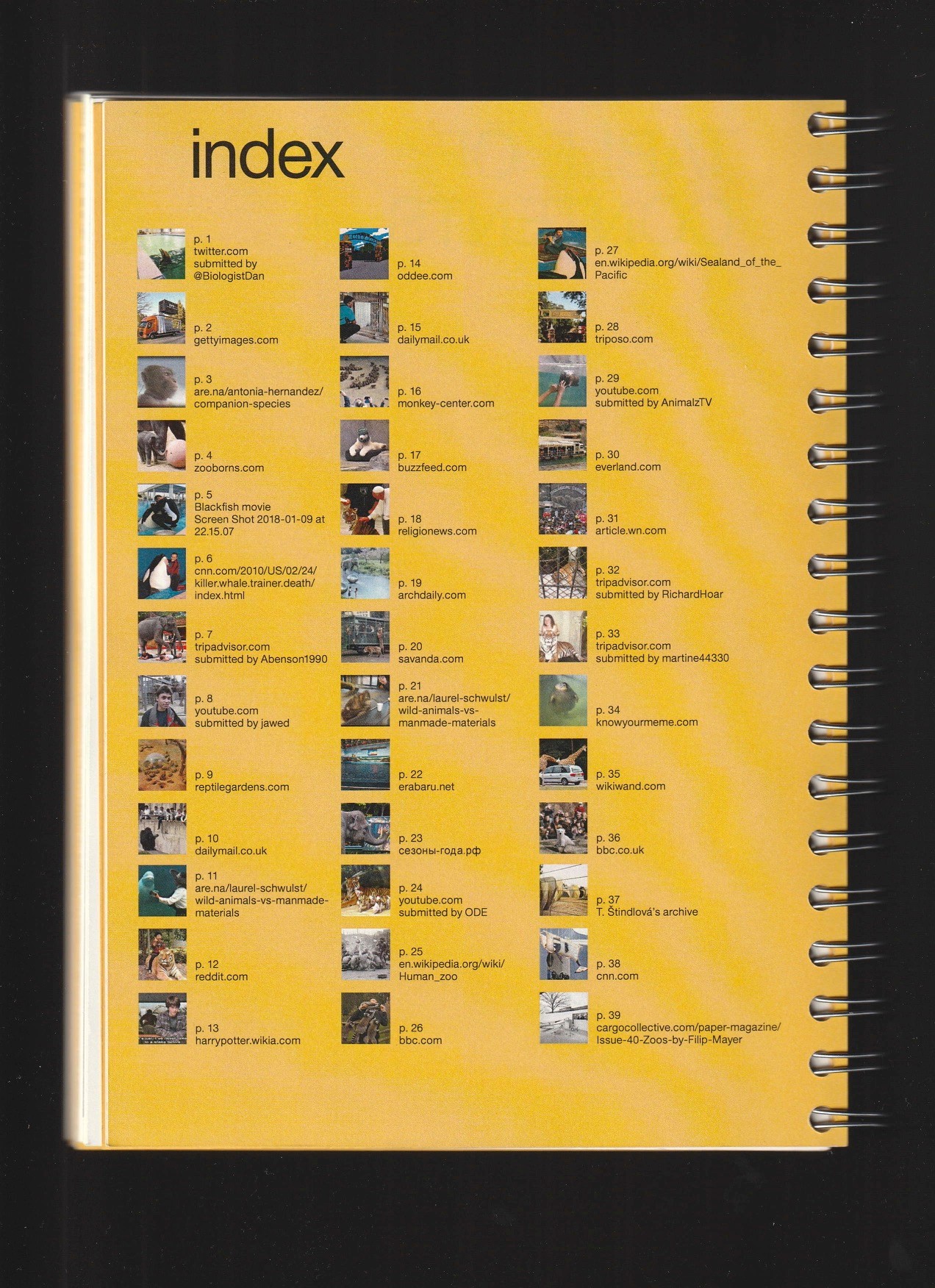 zoo index