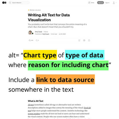 Writing Alt Text for Data Visualization
