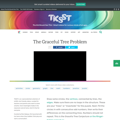 The Graceful Tree Problem