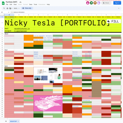 Nicky Tesla