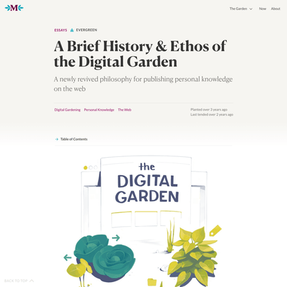A Brief History & Ethos of the Digital Garden