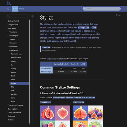 Midjourney Stylize Parameter