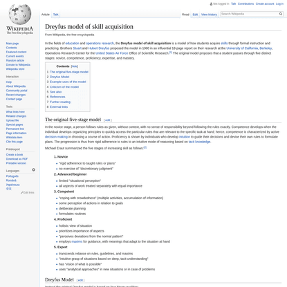 Dreyfus model of skill acquisition - Wikipedia