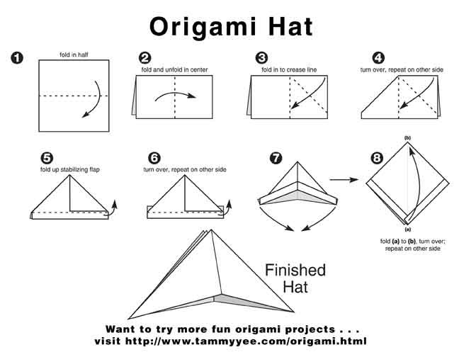 how to make a paper hat