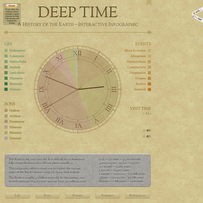 deep time : a history of the earth - interactive infographic
