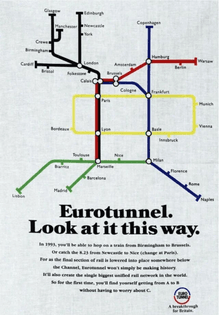 Eurotunnel 1993