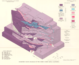 Isometric block diagram of the Cerro Gordo Mine, California