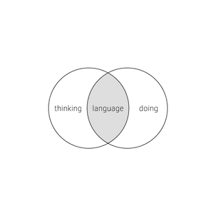 thinking-doing-language.png