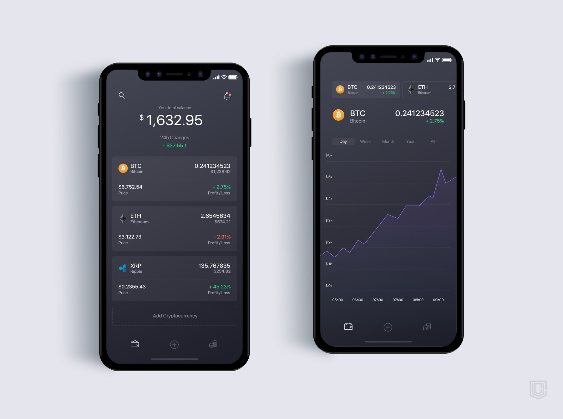 Crypto, wallet for cryptocurrency - Daily UI Challenge 13/365 by Christian Vizcarra