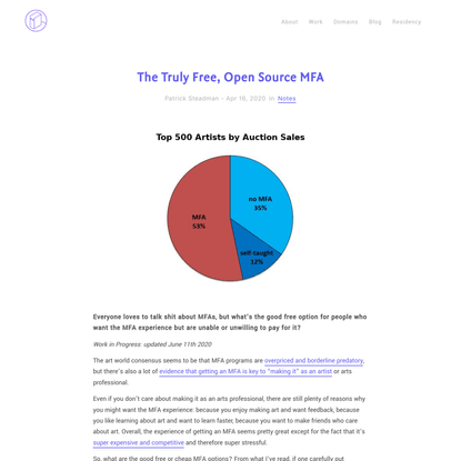 The Truly Free, Open Source MFA