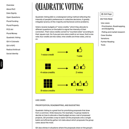 Quadratic Voting