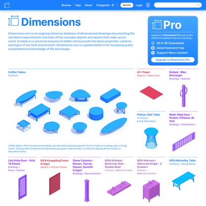 Dimensions | Database of Dimensioned Drawings