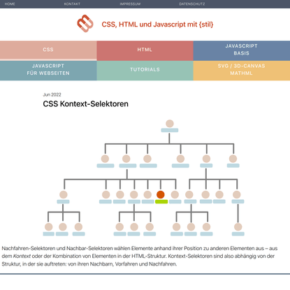 CSS Kontext-Selektoren: Kind, Nachfahre, Nachbar | mediaevent.de