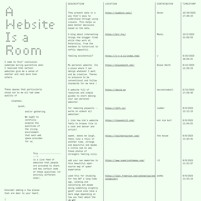 A Website Is A Room