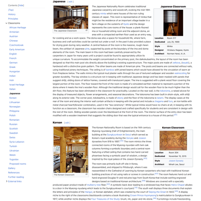 Nationality Rooms - Wikipedia