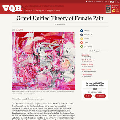 Grand Unified Theory of Female Pain