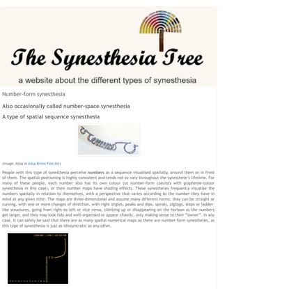 Number-form synesthesia