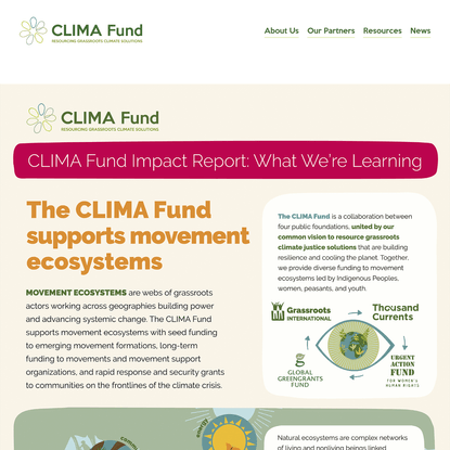 CLIMA Fund Impact Report