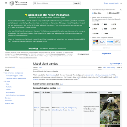 List of giant pandas - Wikipedia