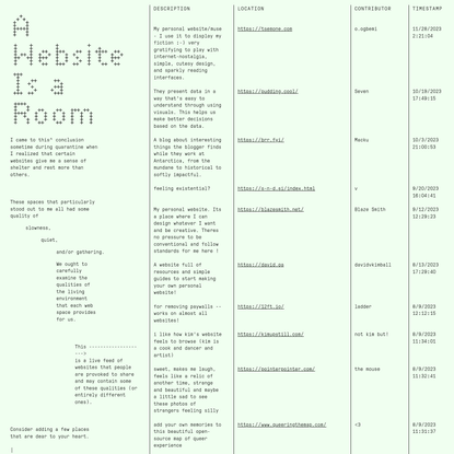 A Website Is A Room