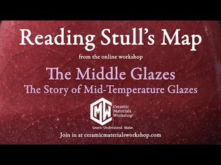 Reading Stull's Glaze Map