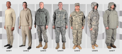 Extended Cold Weather Clothing System | Tactical Experts | TacticalGear.com