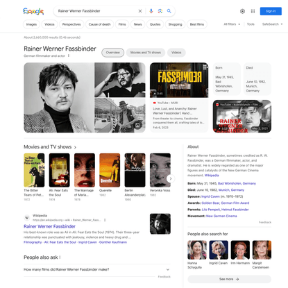 Rainer Werner Fassbinder - Google Search