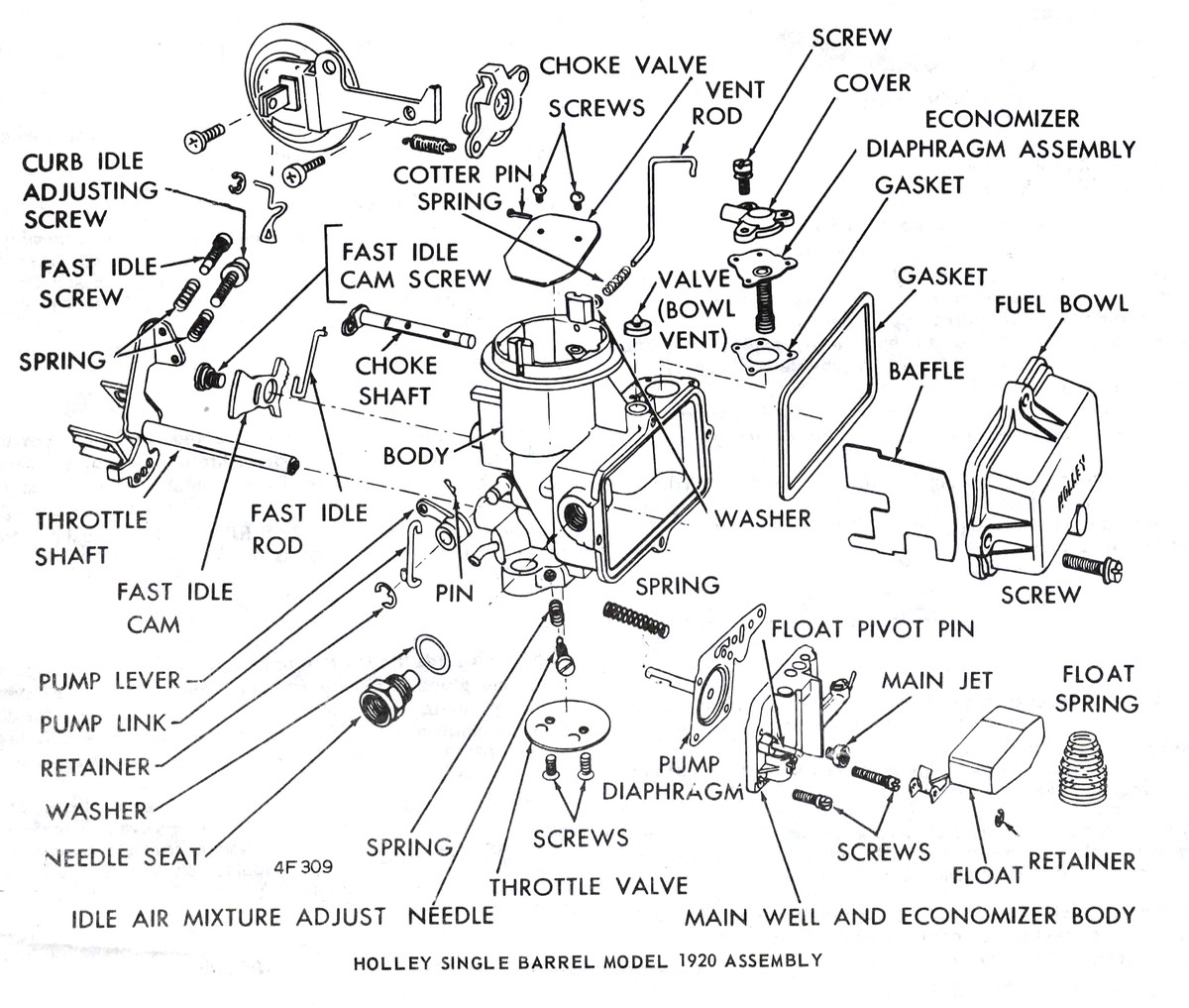 carburetor