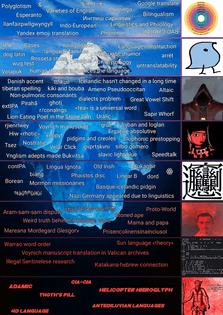 linguistics-iceberg-my-version-v0-ka2ilsnhfwa81.jpg