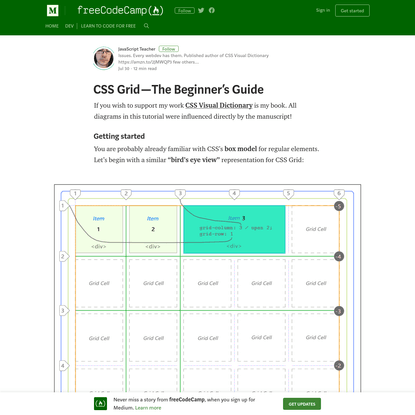 CSS Grid - The Beginner's Guide - freeCodeCamp