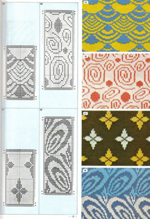 03d051a3ba58454abb97b3cc03bece13-knitting-charts-knitting-patterns.jpg
