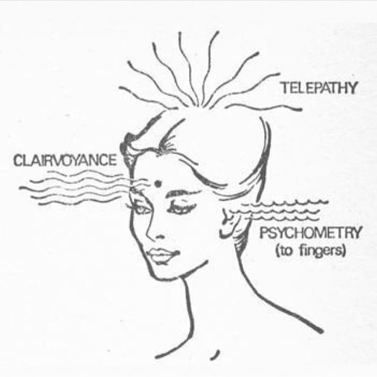 Clairvoyance Telepathy Psychometry (to fingers) from You - Forever (1965)