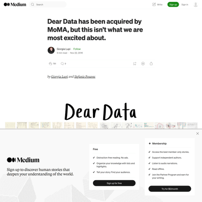 Dear Data has been acquired by MoMA, but this isn’t what we are most excited about.